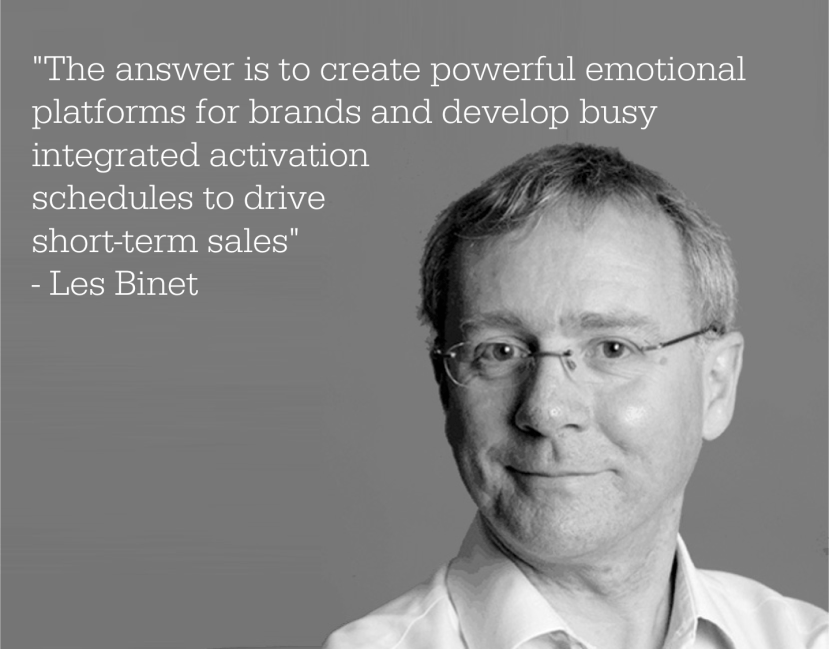 Les Binet om hur varumärken bör agera